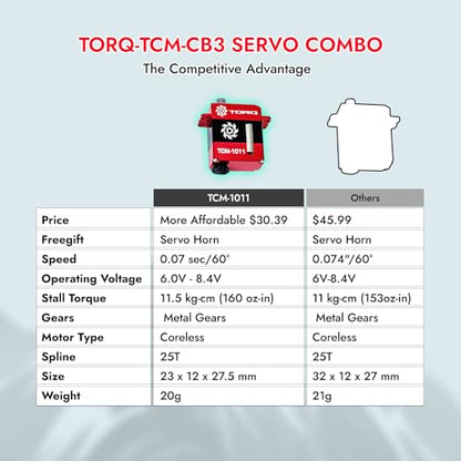 Helidirect TORQ Full CNC Case Metal Gear Coreless Servo for TRX4M 1/18 RC Crawler Upgrades Parts - Remote Control Car, RC Crawler Car Electronics (TCM-1011 for TRX4M/TRX4MT with Servo Horn)