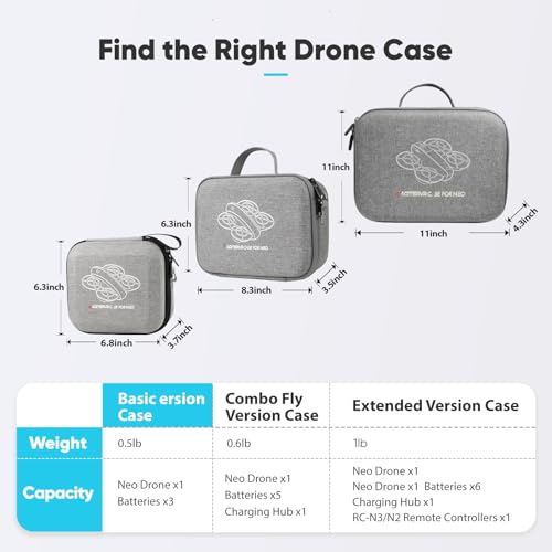 GAGITERVR N2S Neo Combo Hard Carrying Case, Travel Shoulder Bag with Soft Velvet Lining, Portable Protection for DJI Neo Drone, Up to 5 Batteries, Charging Hub & Accessories, Ideal for Trip & Storage - size: For 5 Batteries/Charging Hub