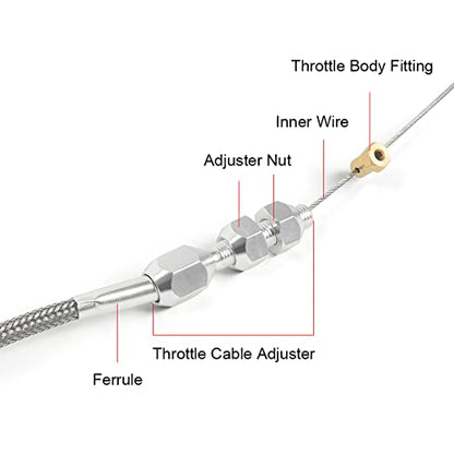 AICEL 36" Braided Throttle Cable, Compatible with 97-07 LS1 Engine 4.8L 5.3L 5.7L 6.0L, Stainless Steel Car Accelerator Throttle Cable Repair Kit, Universal Car Replacement Accessories
