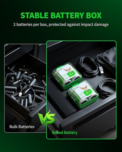 EBL D Cell Batteries 10,000mAh Ultra Pro Ni-MH Rechargeable D Batteries, 4-Pack | 10000mAh Ni-MH compatiable with Flashlights, Radios, Portable Speakers, Mercury-Free, 1200 Cycles