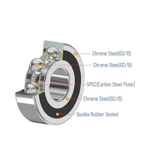 628-2RS 20 PCS Deep Groove Ball Bearing 8×24×8mm Double Black Rubber Sealed Ball Bearing Chrome Steel P0 Z2 Bearing for Industrial Machine,Power Tools and Mechanical Equipment - size: 628-2RS Size 8×24×8mm