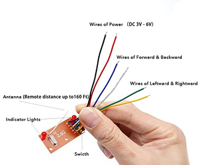 2.4Ghz Wireless Remote Transmitter and Receiver Set - Accessories for Science Project Creative Engineering STEAM Education for Kids Age 8 and up