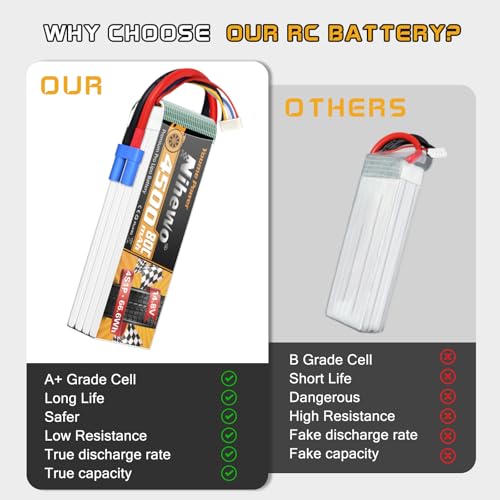 4S Lipo Battery 14.8V 4500mAh 80C EC5 2Packs for RC Car Plane Boat | High discharge Soft Case RC Battery 4500mAh 80C EC5 plug Fit for 1/10 & 1/8 RC cars/trucks, airplanes helicopters boats tanks
