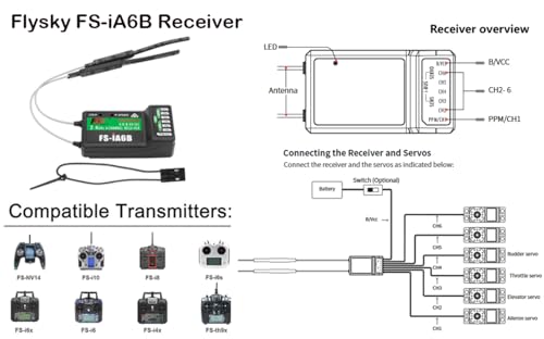 JeeFly FS-iA6B Receivers 6-Channel 2.4GHz Receiver with PPM/iBus Dual Antenna AFHDS2A Compatible with FS-i6/i6X/i10 Transmitters for RC Drones, Airplanes & Helicopters