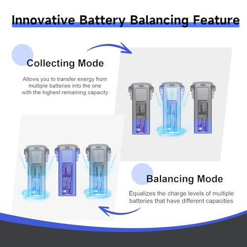 MA331 Air 3/3S Battery Charging Hub 200W 3 Channel Fast Charger for DJI Air3s/Air3 Drone Portable Charger with APP Connection LED Display and Discharge Function