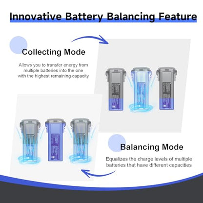 MA331 Air 3/3S Battery Charging Hub 200W 3 Channel Fast Charger for DJI Air3s/Air3 Drone Portable Charger with APP Connection LED Display and Discharge Function