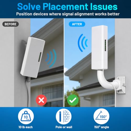 QWORK Universal Wireless Bridge Bracket Mount, 2-Pack 150° Adjustable Antenna J-Pole Mount for Outdoor Access Point, CPE, Client Bridge – Wall & Pole Mounting Kit with Hardware