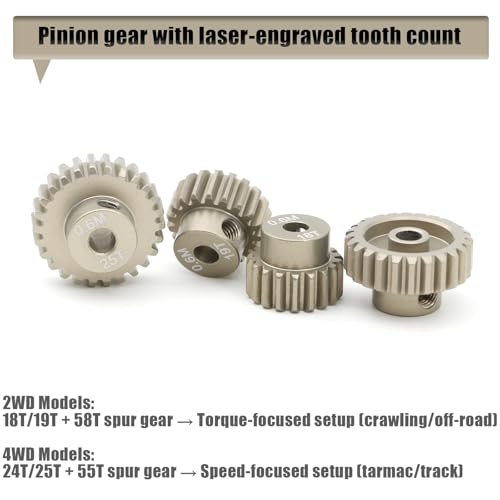 Precision 7075 Aluminum 0.6M Pinion Gear Set (18T/19T/24T/25T) for 1/10 RC Models - 0.6 Module Hardened Gears Compatible with 257mm/260mm Chassis for Tamiya TT01/TT02/TB02/TA05