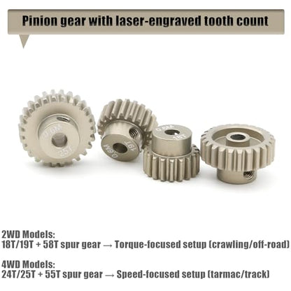Precision 7075 Aluminum 0.6M Pinion Gear Set (18T/19T/24T/25T) for 1/10 RC Models - 0.6 Module Hardened Gears Compatible with 257mm/260mm Chassis for Tamiya TT01/TT02/TB02/TA05
