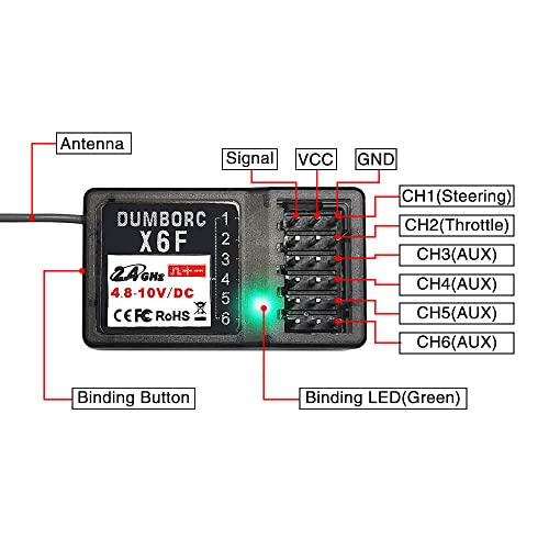 ATA HOBBY DUMBORC X4 2.4GHz 4-Channel RC Radio Transmitter with Receiver X6F & X6FG Fail-Safe & Low Voltage Alarm Function Mixed Mode for Rc Vehicle Car Boat Tank Model Parts Remote Controller
