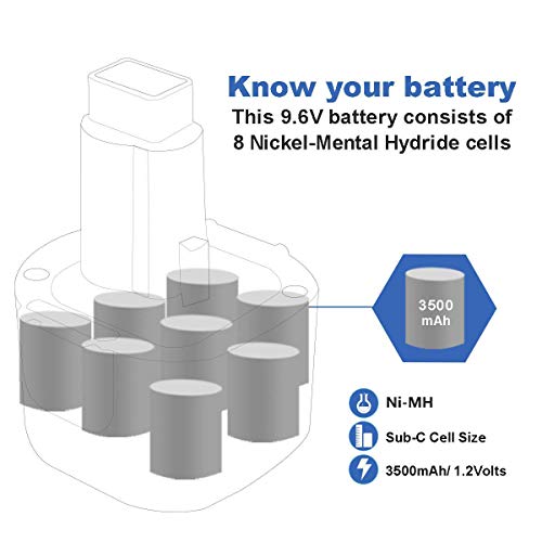 Exmate 9.6V 3.5Ah Battery for Makita PA09 9134 9135 9100 9120 9122 9133 9135A 192595-8 192321-5 192638-6 192404-1