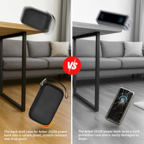 Power Bank Case for Anker Prime 26,250, Shock Protect Grooved Base | Shaped Base with 2 Easy-grab Cutouts, Splash-proof Shookproof; Mesh Pocket; Business Travel, Daily Commute, Outdoor,Case Only - style: Customized for 26250