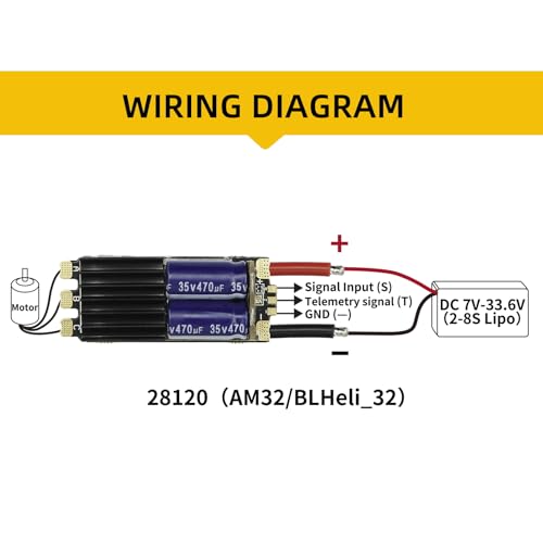 120A ESC 2-8S Brushless AM32 for RC Cars Boats Trucks | STM32G071, 64MHz, Forward Reverse Brake, Dshot, PWM, Oneshot, Multishot