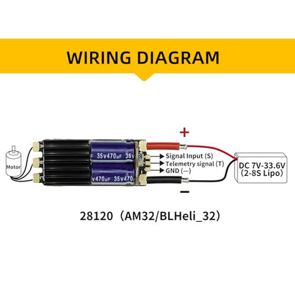 120A ESC 2-8S Brushless AM32 for RC Cars Boats Trucks | STM32G071, 64MHz, Forward Reverse Brake, Dshot, PWM, Oneshot, Multishot