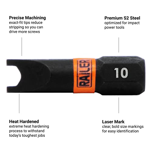 Spanner Screwdriver Bit Set - Railer 5PC S2 Steel 1" Spanner Snake Eyes Impact Driver Bit Set With A Tool Storage Bit Holder & Carabiner - color: Black Bitrail