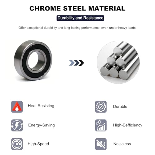 20 PCS 606-RS Double Shielded Ball Bearings 6x17x6 mm, High Speed Chrome Steel, Pre-Lubricated for Smooth RPM Performance - size: 606-RS