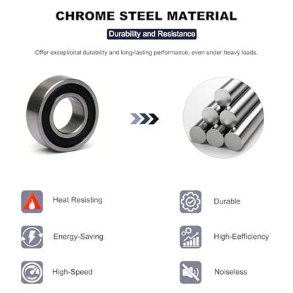 20 PCS 606-RS Double Shielded Ball Bearings 6x17x6 mm, High Speed Chrome Steel, Pre-Lubricated for Smooth RPM Performance - size: 606-RS