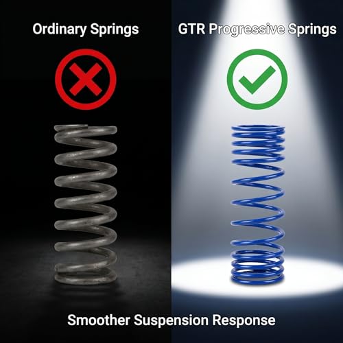 8445A Blue Progressive Rear Shock Springs 3-Pack – Compatible with Losi 5IVE-T, DBXL, Super Baja Rey, GTR Shocks