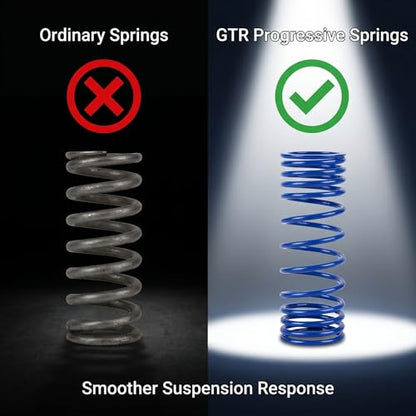 8445A Blue Progressive Rear Shock Springs 3-Pack – Compatible with Losi 5IVE-T, DBXL, Super Baja Rey, GTR Shocks