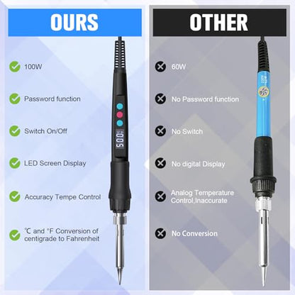 Soldering Iron Kit, 100W LED Digital Solder Gun kits with Ceramic Heater, Adjustable Temperature Welding Tools with Tips, Wick Braid, Stand, Solders Wire, Sponge, Flux Paste, Black - color: Black