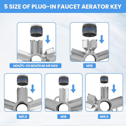 Upgraded Metal 10-in-1 Faucet Aerator Tool - Heavy-Duty Removal Key for M16.5-M28 Sizes, Hidden Thread/Housing Aerators, Home Plumbing Repair Must-Have