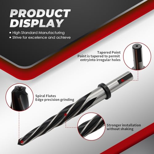 Nakkaa 5/8" Drill Bridge Reamer Construction Reamer with 1/2" Shank Chuck | Enlarge Hole, Compatible with Steel Metal Wood Alloy