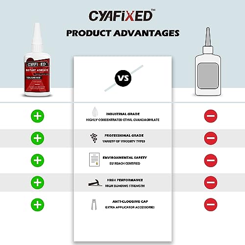 Toughened Super CA Glue, Professional Grade Cyanoacrylate Instant Adhesive, 2 oz. (56.8 Grams) - CA Glue for Rubber, Leather, Carbon Fiber, Speakers and Seals - size: 2 oz, style: Toughened