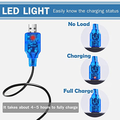 3.7V 1500mAh Li-ion Battery High Capacity 15C High Discharge Rate RC Batteries with USB Charger Cable SM-2P Plug Fit for RC Car Drift Monster Truck Remote Control Car Toy Off-Road Racing