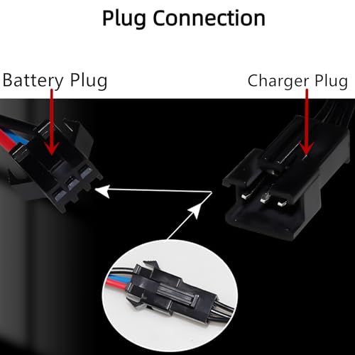 SM-3P Charger with SM-3PIN Plug for 7.4V 2S Lipo Battery RC Car RC Tank RC Boat Toys Universal 7.4V USB Charger Cable with Protection 2 Pack SM3P Charger