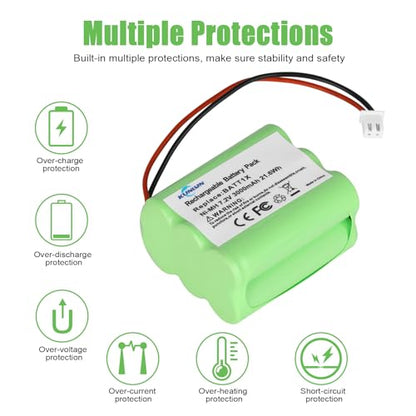KUNLUN 3000mAh 7.2V Replacement Battery for 2GIG BATT1X BATT2X BATT1 | Compatible for 2GIG Go Control Panel Security Alarm System GC2, 2GIG-CNTRL2, 2GIG-CP2, GCKIT311, 228844, 6MR2000AAY4Z