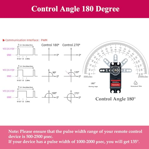 25kg Digital RC Servo High Torque Servo Motor Full Metal Gear Steering Servo DS3225MG for DIY RC Model 1/8 1/10 Baja Cars Robot Boats, Control Angle 180° (Pack of 2) - style: 2PCS 25KG DS3225 - 180°