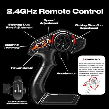 1:8 Scale All Terrain RC Monster Truck 45KM/H for Adults Boys | 2.4GHz Remote Control High Speed Off Road Racing Car with 2 Rechargeable 2600mAh Batteries