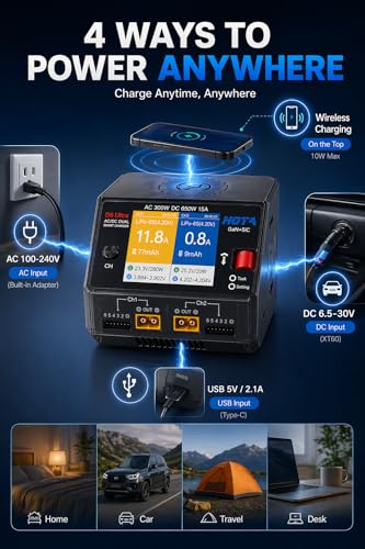 HOTA D6 Ultra GaN+SiC Smart Lipo Charger, 650W DC/300W AC 15A×2 Dual Channel RC Battery Charger for LiPo Life LiIon NiMH Lead Acid 1-6S FPV Drone RC Car Boat with 2.8" Color LCD & Wireless Charging ﻿