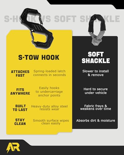 3/8" S Tow Hook, G80 Steel Quick Winch Shackle 33,000Lbs Break Strength, Heavy Duty Off-Road Recovery Connect Hook for SUV, Truck, Trailer & Towing Applications, Black | G80 Steel Heavy Duty Off-Road Recovery Connect Hook for SUV, Truck, Trailer & Towing