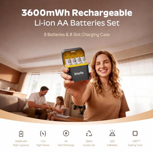 imuto Rechargeable AA Batteries with Charger, 3600mWh 8 Pack 1.5V 2A Output | aa Lithium Batteries, 8 Slot Storage Case, 2500+ Cycles Life, 3H Fast Charging for Smart Lock, Xbox Series, Blink Camera