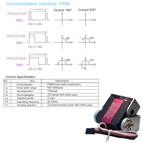 2Pcs 25KG Digital RC Servo RDS3225 Waterproof High Torque Full Metal Gear Dual Shafts Robot Servos with U Mounting Bracket for 1/8 1/10 RC Car Crawler Buggy DIY Robotic Projects 270 Degree