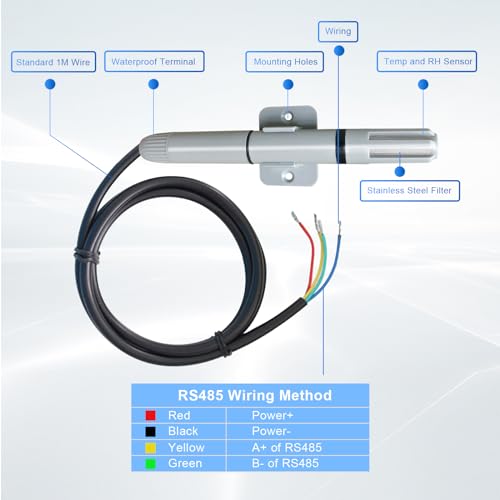 Tzone RS485 Temperature Sensor Modbus RTU Temp Humidity Transmitter Analog | Industrial rs485 temperature probe,for Farm Greenhouse HVAC Air Environment PLC Room,THT02 modbus temp sensor(-40℃ to 125℃) - style: THT02 RS485 Output