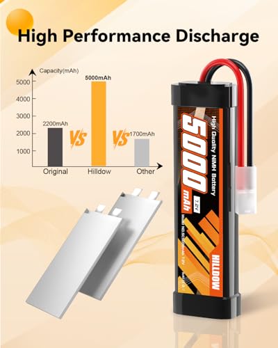 Hilldow 5000mAh NiMH RC Battery 7.2V Rechargeable Battery Pack with TMY Connector for RC Car Trucks RC Vehicles Hobby Models(2 Packs) - color: 2 PCS