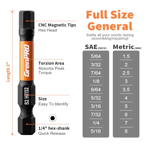 GRENPRO 10pcs Impact Allen Wrench Drill Bit Set 2” Metric | S2 Steel, CNC Machined Tips With Magnetism, Hex Screwdriver Bits Sets, 1/4” Hex-Shank Magnetic Driver Bit With Storage Box - size: 2" 10pcs(Metric)