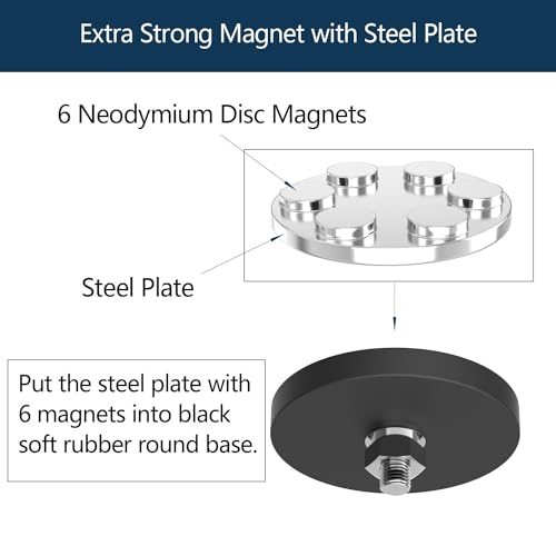 65LBS Mounting Magnets 2Pack, Rubber Coated Neodymium Magnets with M8 Threaded Stud, Non-Slip Strong Mounting Magnet for Led Lighting Bar, Rubberized Magnet Base for Signal Lighting Camera - size: M8/2-pack 65lbs