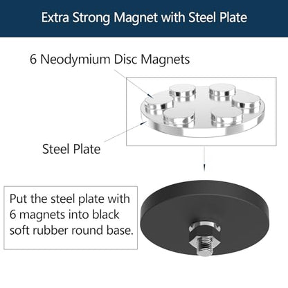 65LBS Mounting Magnets 2Pack, Rubber Coated Neodymium Magnets with M8 Threaded Stud, Non-Slip Strong Mounting Magnet for Led Lighting Bar, Rubberized Magnet Base for Signal Lighting Camera - size: M8/2-pack 65lbs