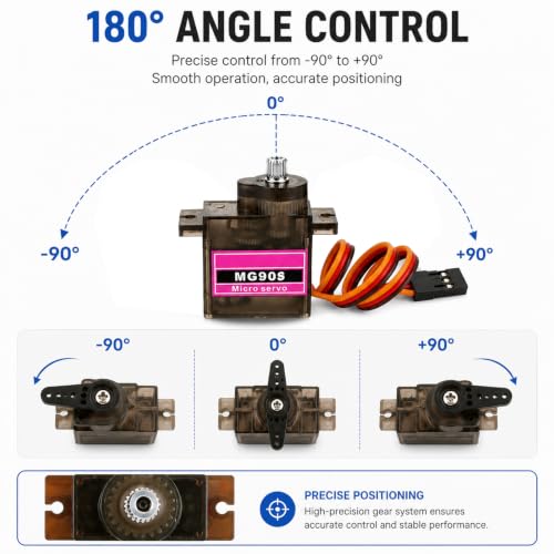 MG90S 9g Micro Servo Motor Metal Gear Mini Servo 180 Degree or RC Car Robot Helicopter Arduino Project DIY(Pack of 4)