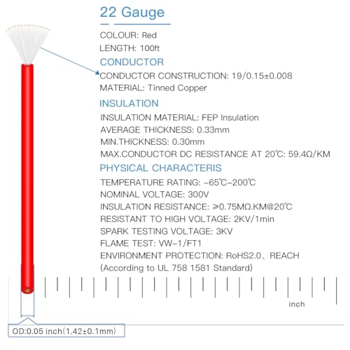 BNTECHGO 22AWG FEP Teflon Coated Wire Red 100ft Tin-Plated Copper | 22 Gauge Strands Wire High-Temp FEP Insulation, -65°C to 200°C Rated, Aerospace Wiring, Medical Wiring, Scientific Equipment - size: 100ft Red