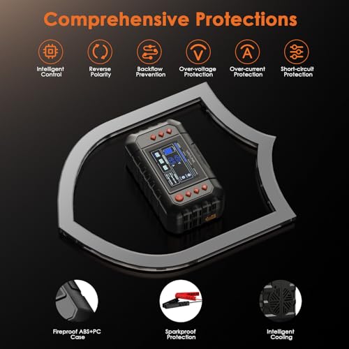 WAVLINK 280W Smart Battery Charger, 20A 6V/12V/24V Car Battery Charger | LCD Display Trickle Charger; Compatible with Lead-Acid/Lithium/LiFePO4; Battery Maintainer & Desulfurizer for Cars, Boats - color: 20-amp