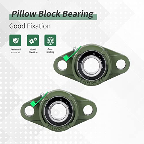 UCFL205-16 Pillow Block Bearing, Flange-Mount Ball Bearing Unit, 1 in Bore, 2-Bolt Flange, Self Aligning Cast Iron Housing, Set Screw Locking Style Flange Pillow Block Bearing (Pack of 2) - size: 5.118 in (Pack of 2)