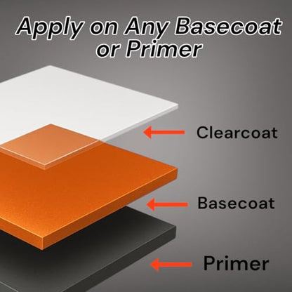 LiME LiNE Automotive Basecoats, 1k Urethane Base Coat Color (Primary Basecoat 3Pints) - color: Primary Basecoat - 3 Pints