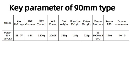 DD 90mm EDF 12 Blades Ducted Fan with 1450KV RC Brushless Motor Balance Tested for EDF 6S RC Jet Airplane - size: 90MM EDF, style: Motor Only