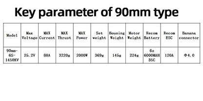 DD 90mm EDF 12 Blades Ducted Fan with 1450KV RC Brushless Motor Balance Tested for EDF 6S RC Jet Airplane - size: 90MM EDF, style: Motor Only