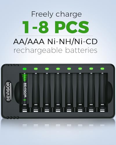 BEVIGOR Rechargeable AA and AAA Batteries with 8 Bay Smart Charger, 4 Pack AA 2800mAh & 4 Pack AAA 1100mAh Low self Discharge NiMH Battery - size: 8Bay Charger+AA4+AAA4