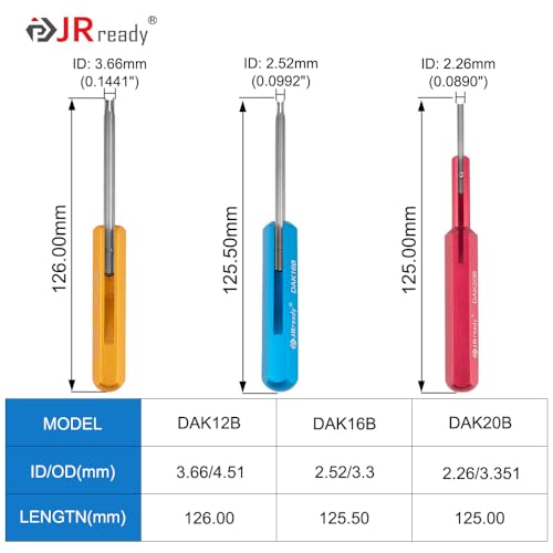 JRready ST5142 Removal and Installing Tool Kit:DRK12B+DRK16B+DRK20B+DAK12B+DAK16B+DAK20B Removal and Installing Tool Kit for MIL-C-81969 Series and Some of Non-MIL Round Contacts - color: ST5142